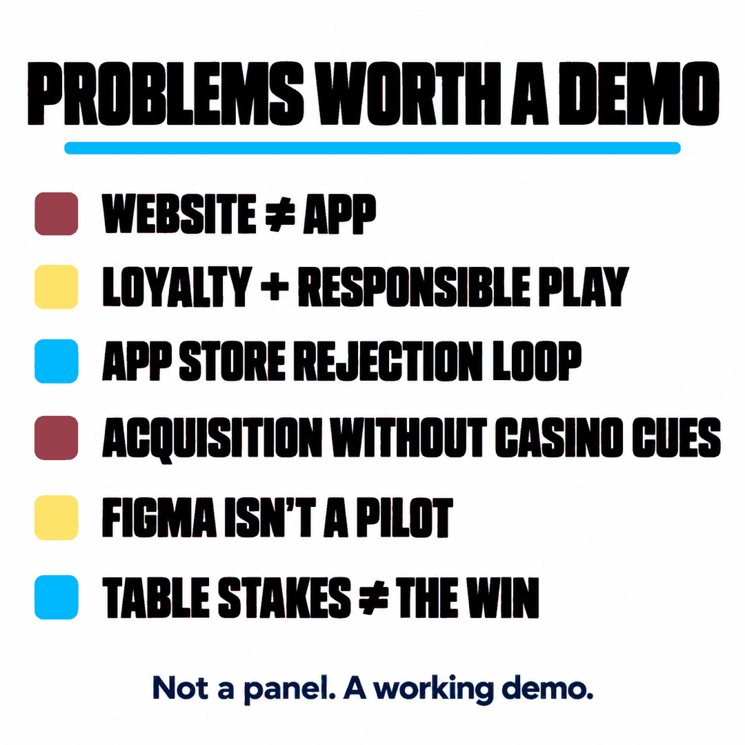 LinkedIn graphic PROBLEMS WORTH A DEMO listing website≠app loyalty responsible play App Store rejection acquisition Figma pilot table stakes